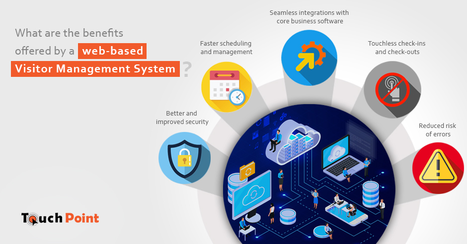 Visitor Pass Software for Reception Experience